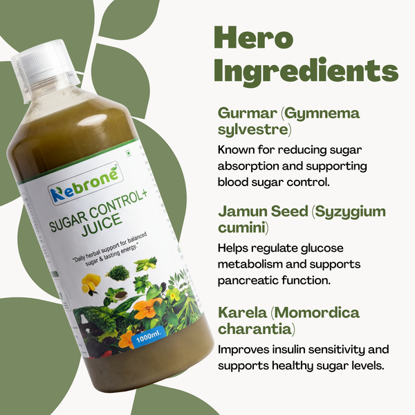 Sugar Control+ Juice(500ml)