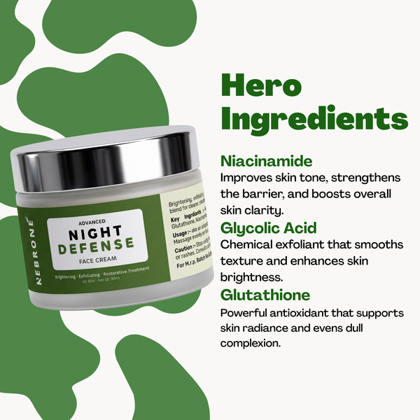 Night Defence + Brightening Night Cream (50gm)